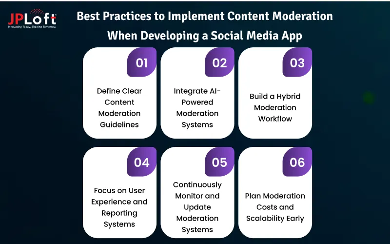 Best Practices to Implement Content Moderation When Developing a Social Media App